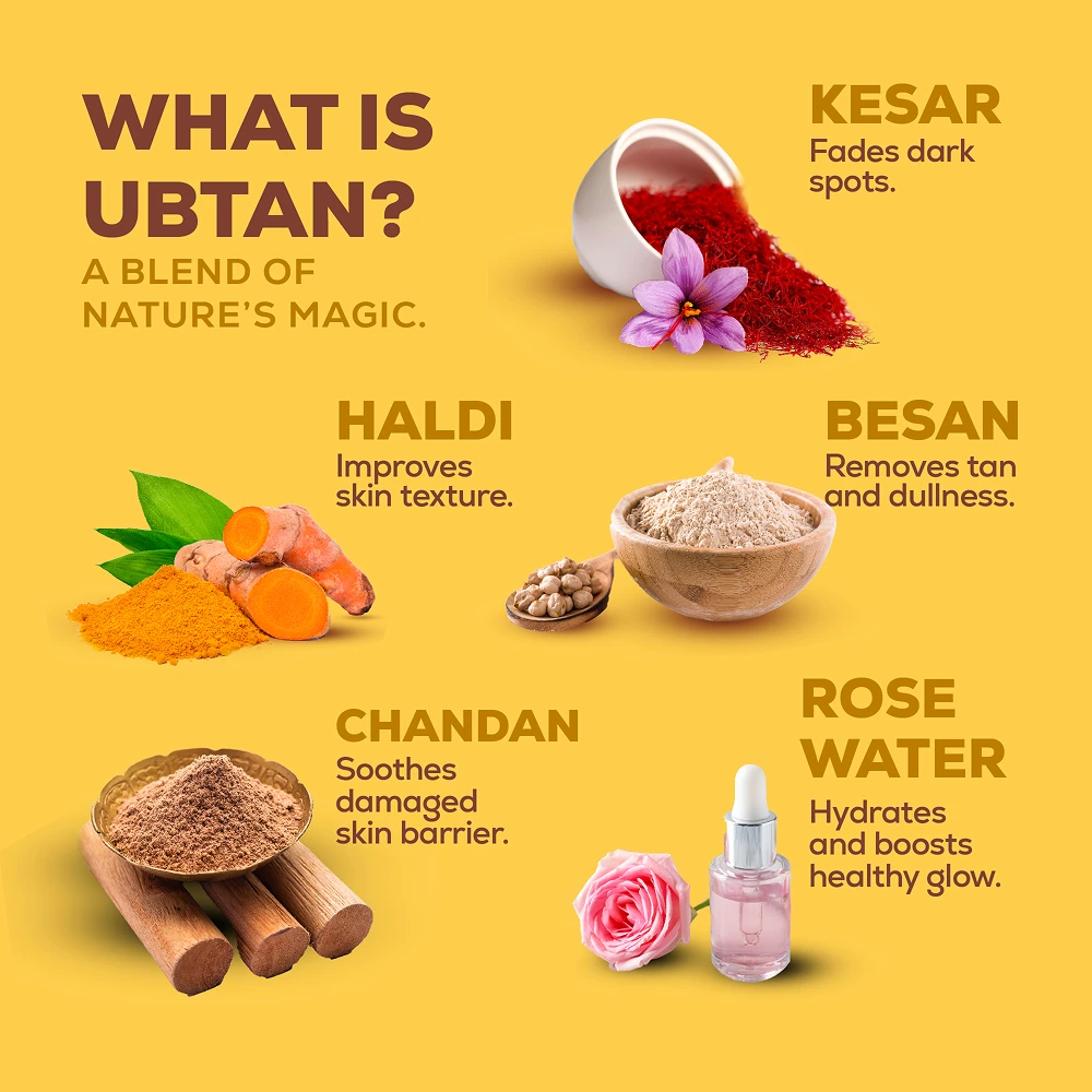 Ubtan Tan Removal Face Wash