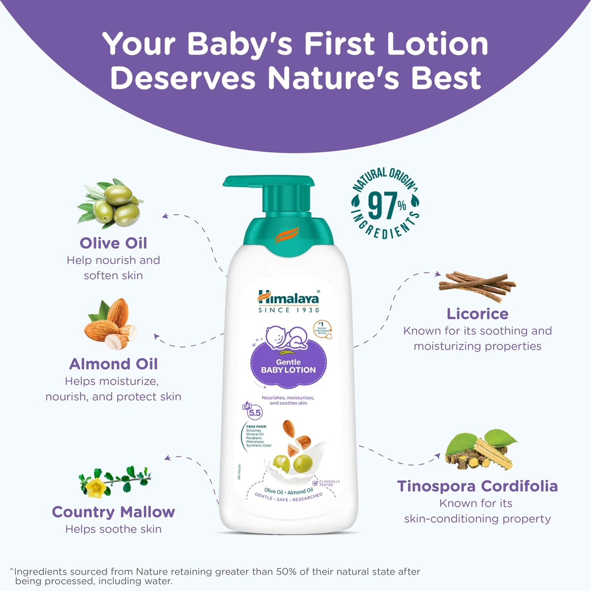 Gentle Baby Lotion