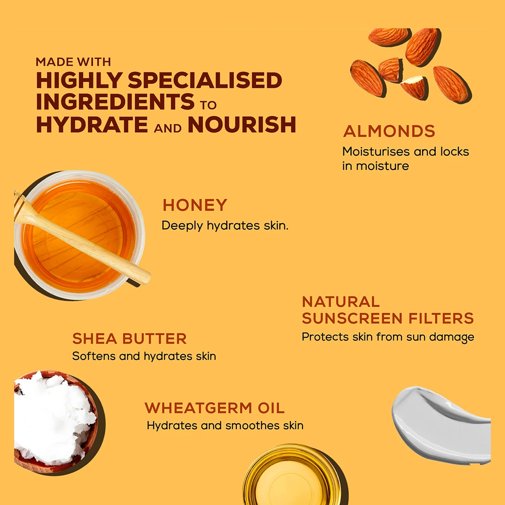 Honey & Almonds Advanced Nourishing Body Lotion