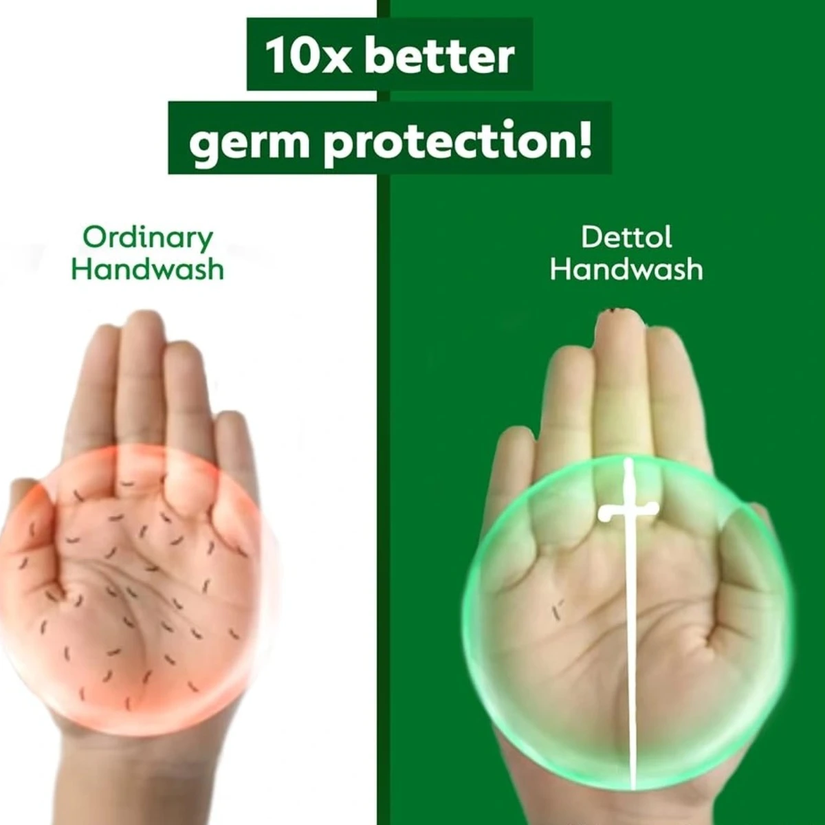 Original Liquid Handwash Combo