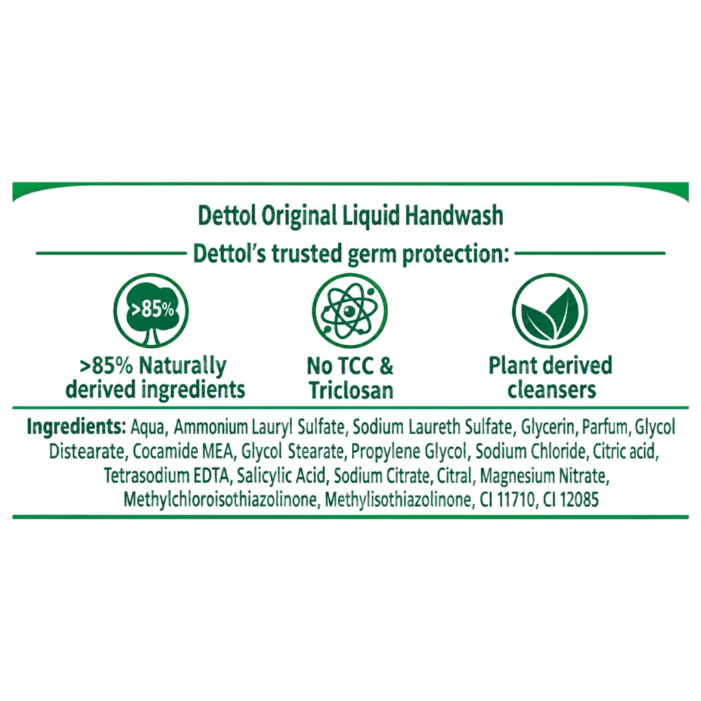Original Liquid Handwash Combo
