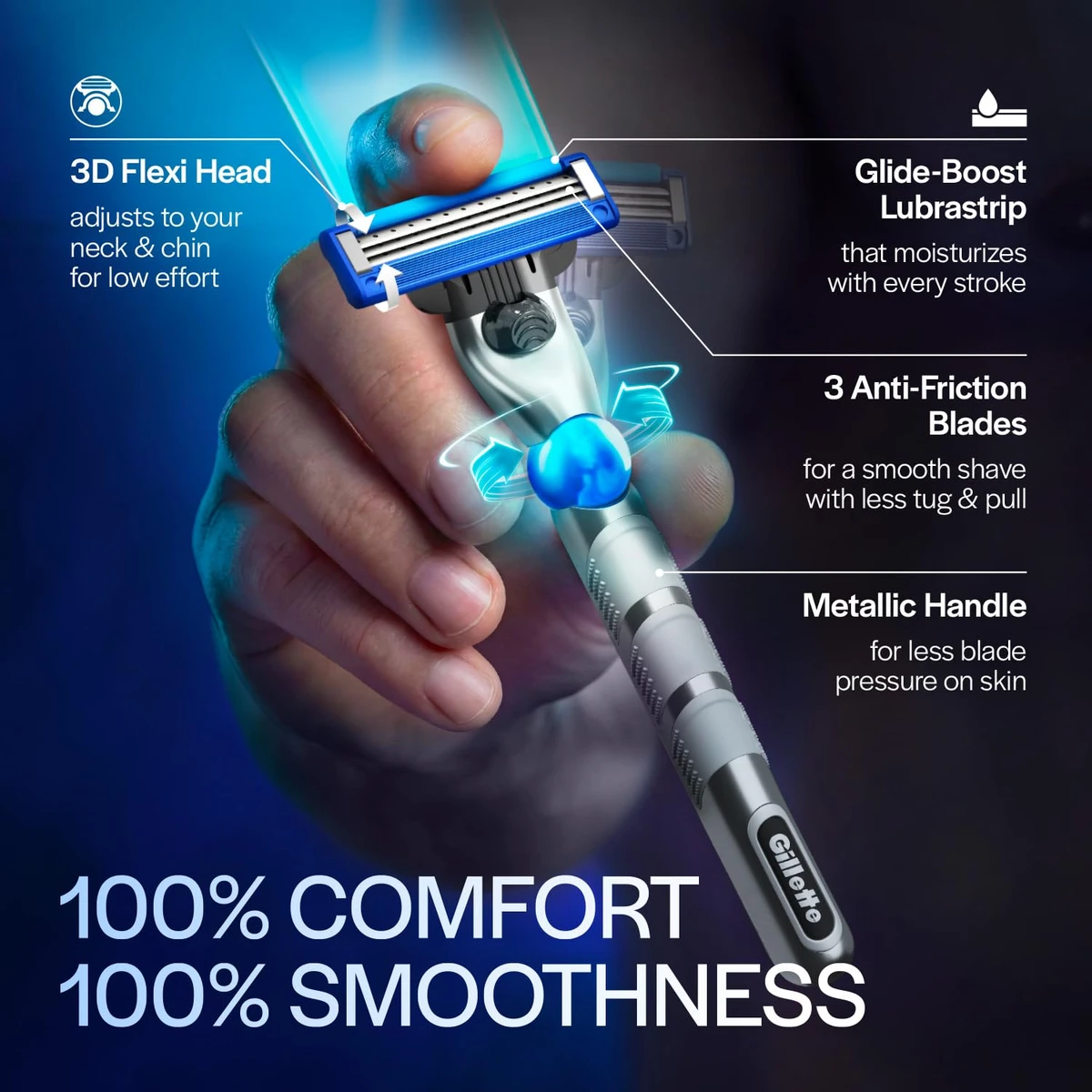 Mach3 Turbo Comfort Razor