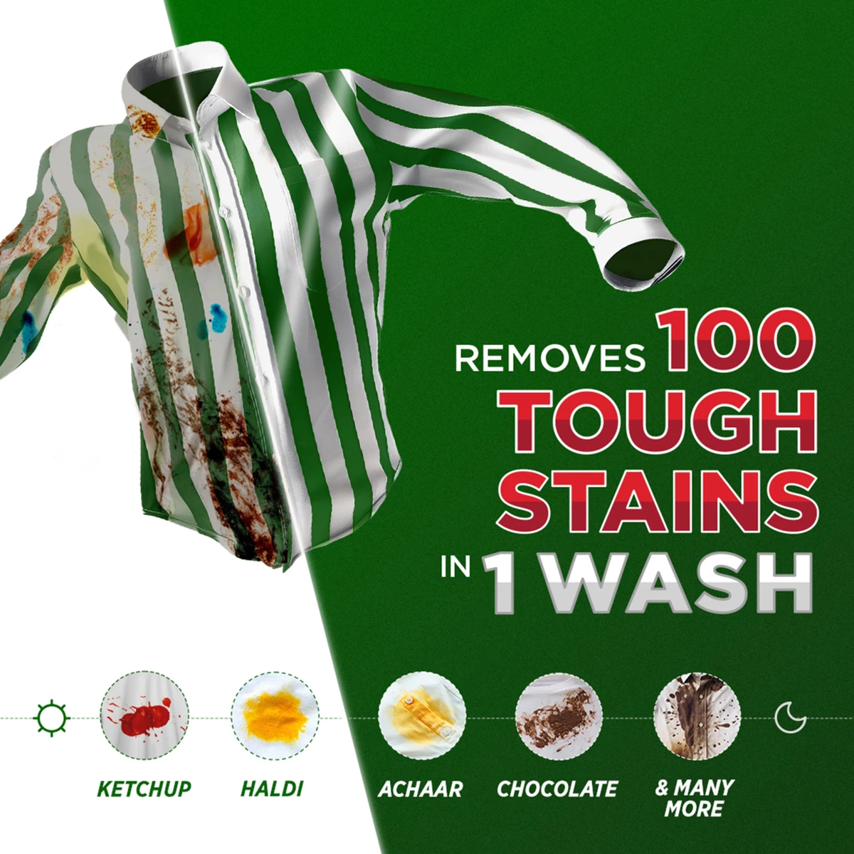 Perfect Wash Detergent Powder