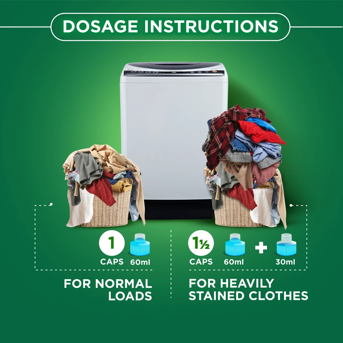 Power Gel Top Load & Semi Auto Liquid Detergent