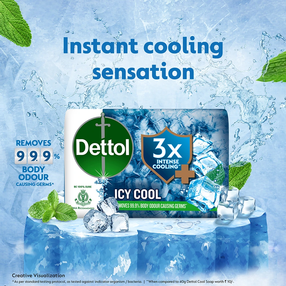 Icy Cool 3X Intense Cooling Bath Soap SET