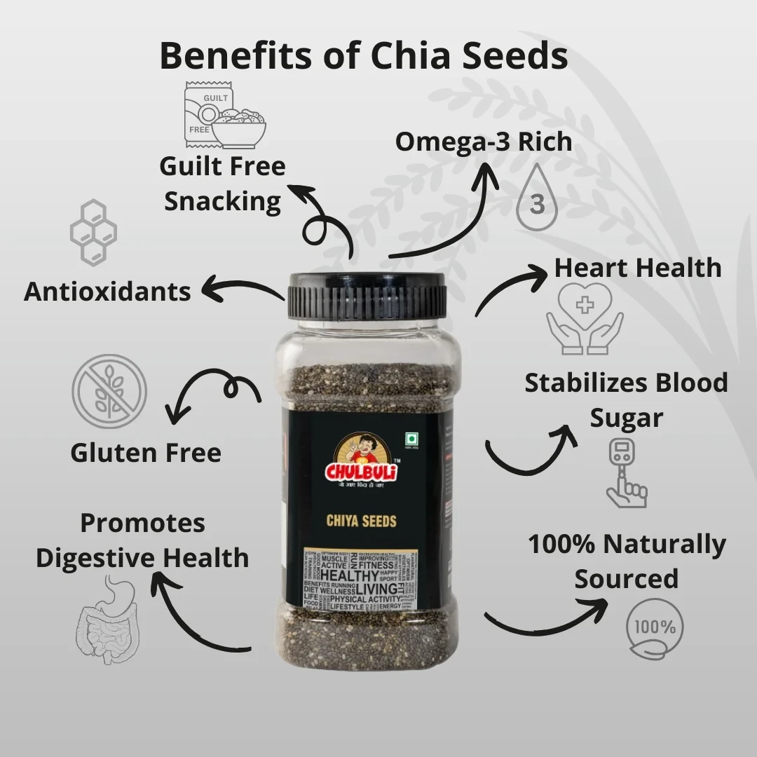 Premium Raw Chia Seeds
