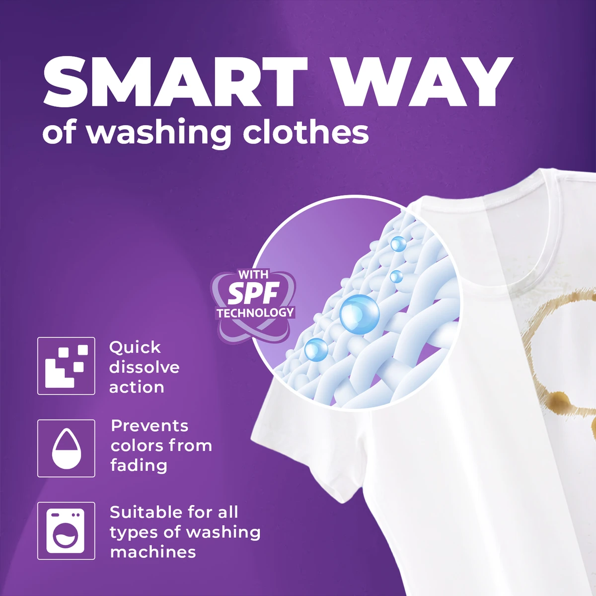 Smart Matic Top Load Detergent Powder (Lavender Fragrance)