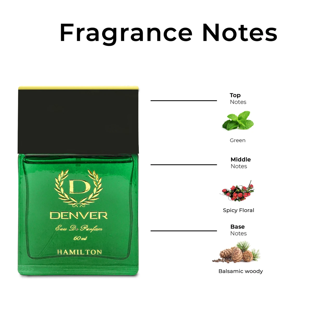 Hamilton Exclusive Collection of Body Spray and Parfum