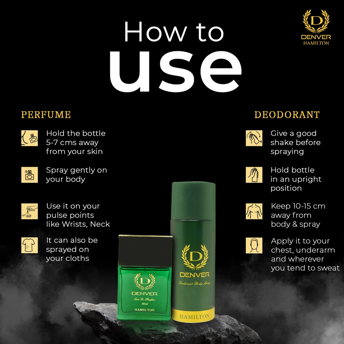 Hamilton Exclusive Collection of Body Spray and Parfum