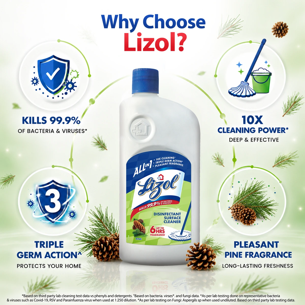 Liquid Pine Disinfectant Surface Cleaner