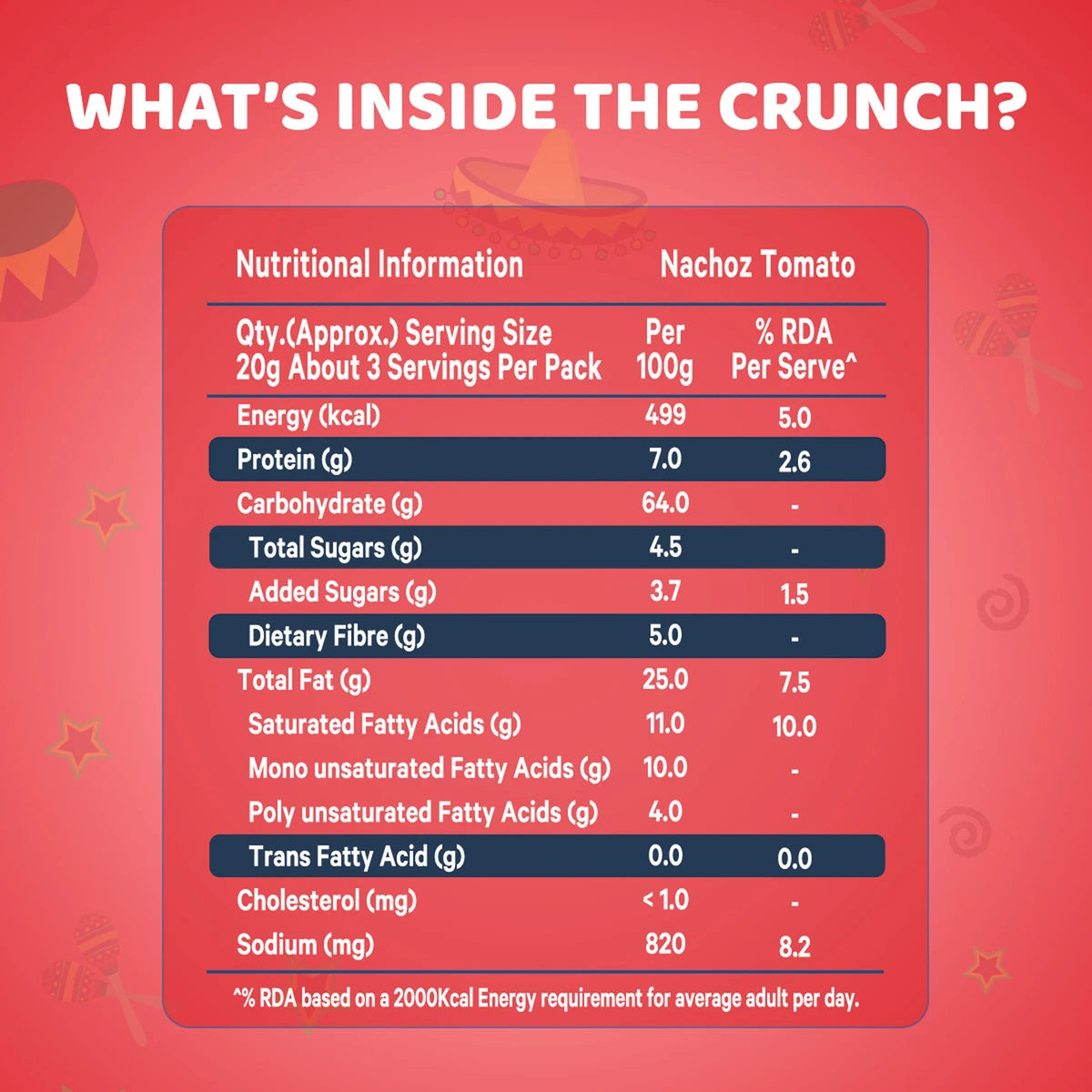 Crispy "n" Crunchy Tomato Nachoz