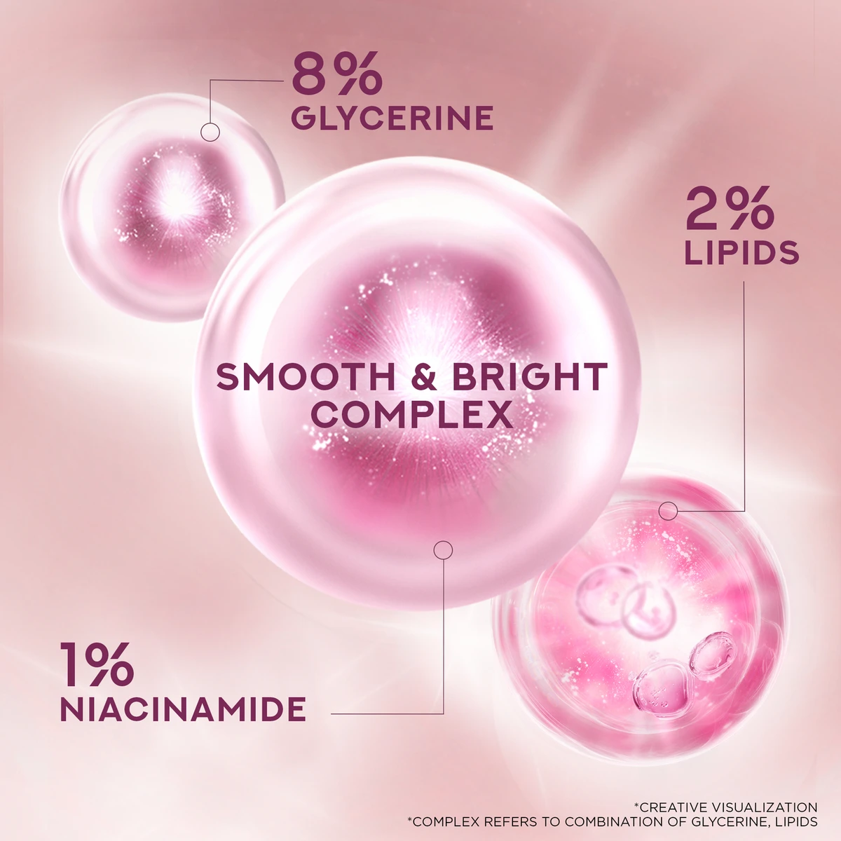 Light Creme Body Lotion Brighten & Smoothen