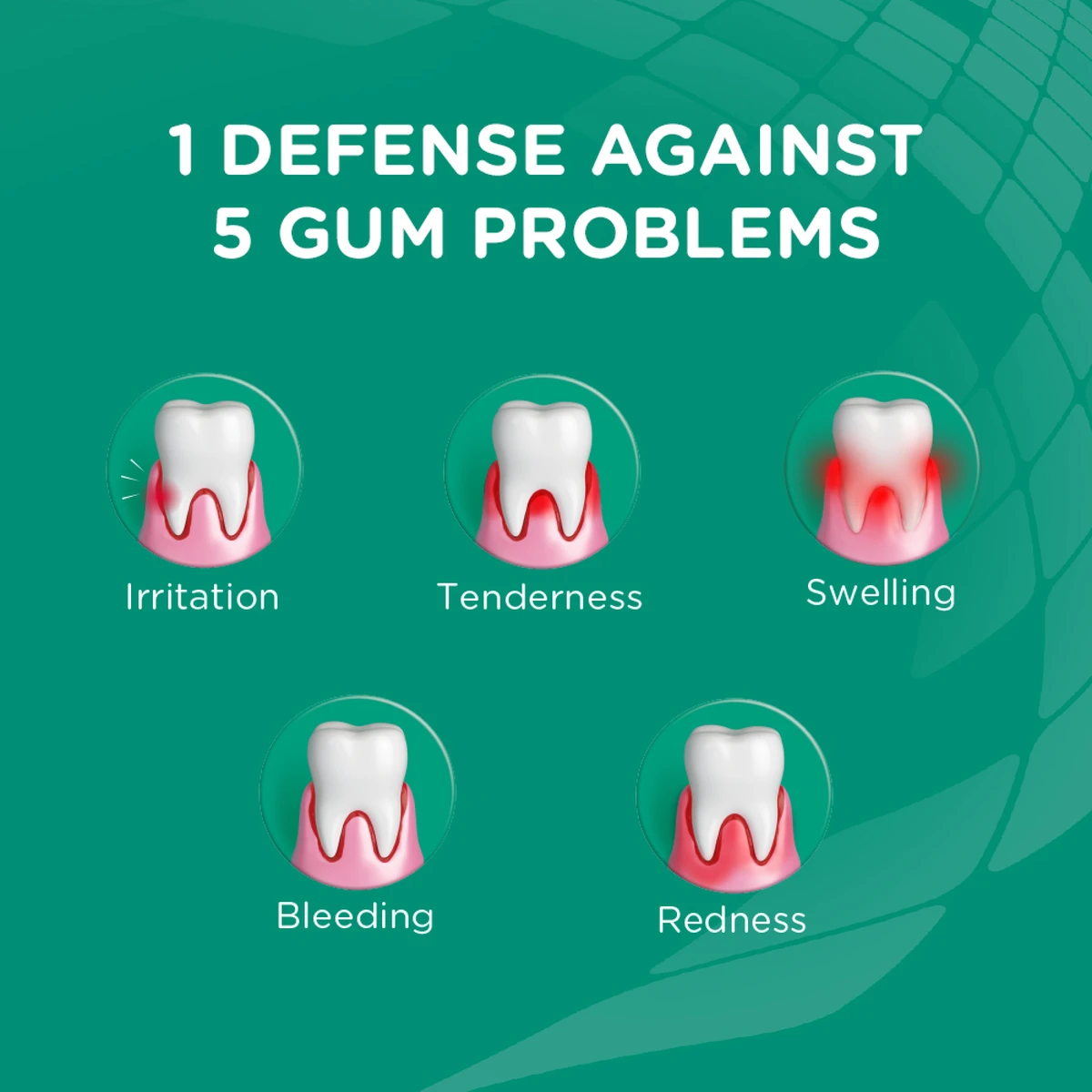 Gumcare+ Expert Protection Toothpaste