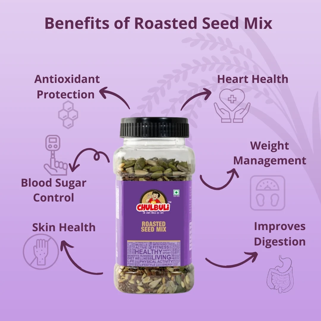 Premium Roasted Seed Mix