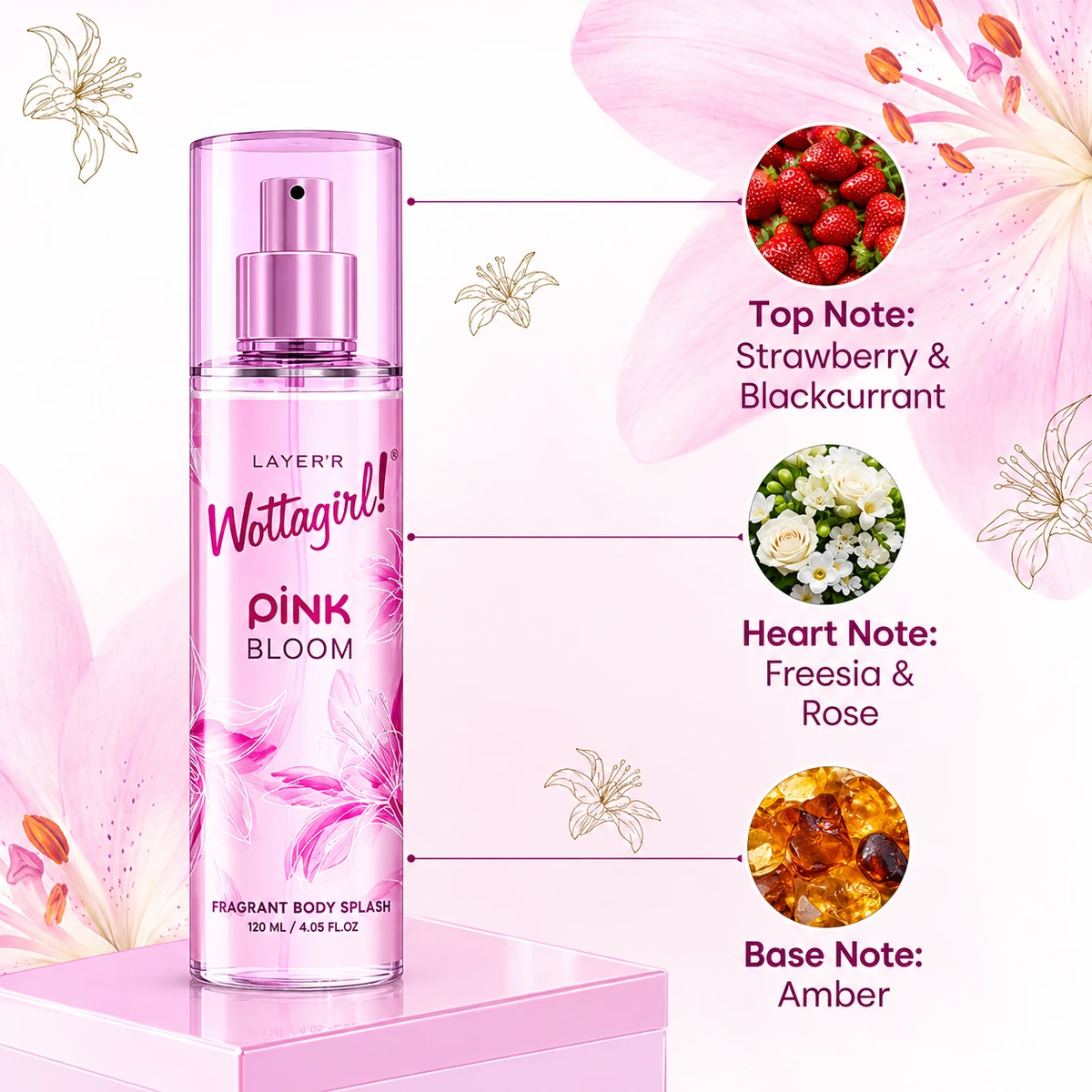 Wottagirl Pink Bloom Fragrant Body Splash