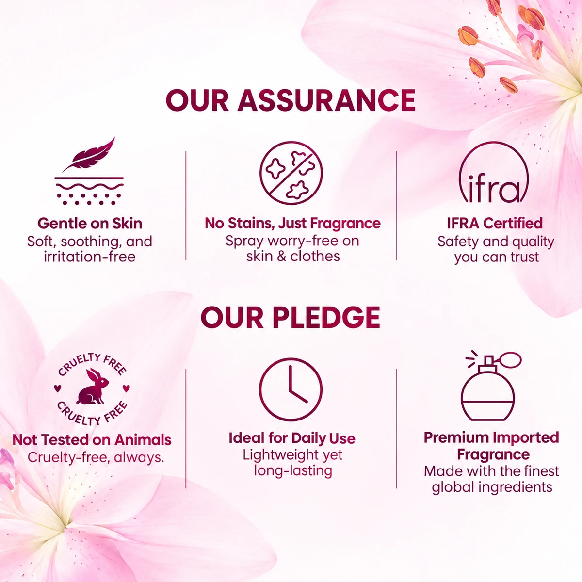 Wottagirl Pink Bloom Fragrant Body Splash