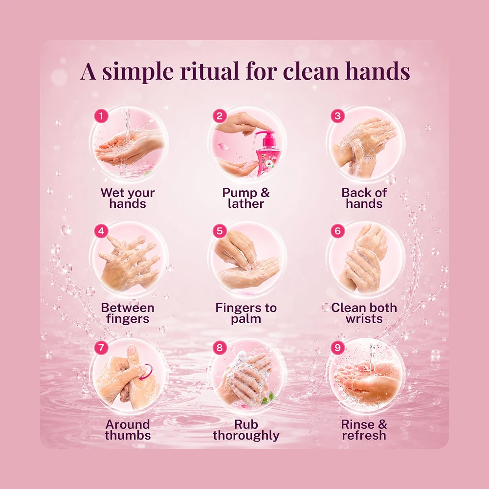 Mild Gentle Handwash Lotus and Tulsi