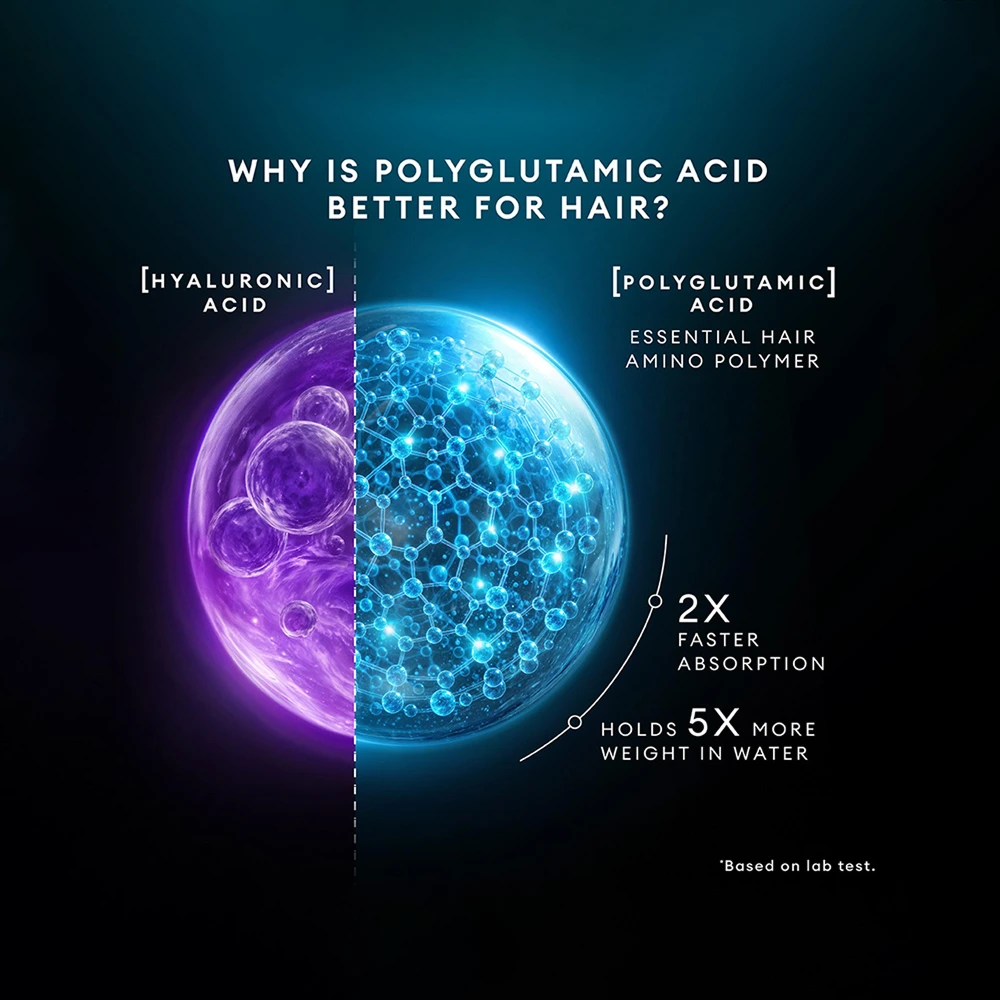 Hydra Matrix Shampoo
