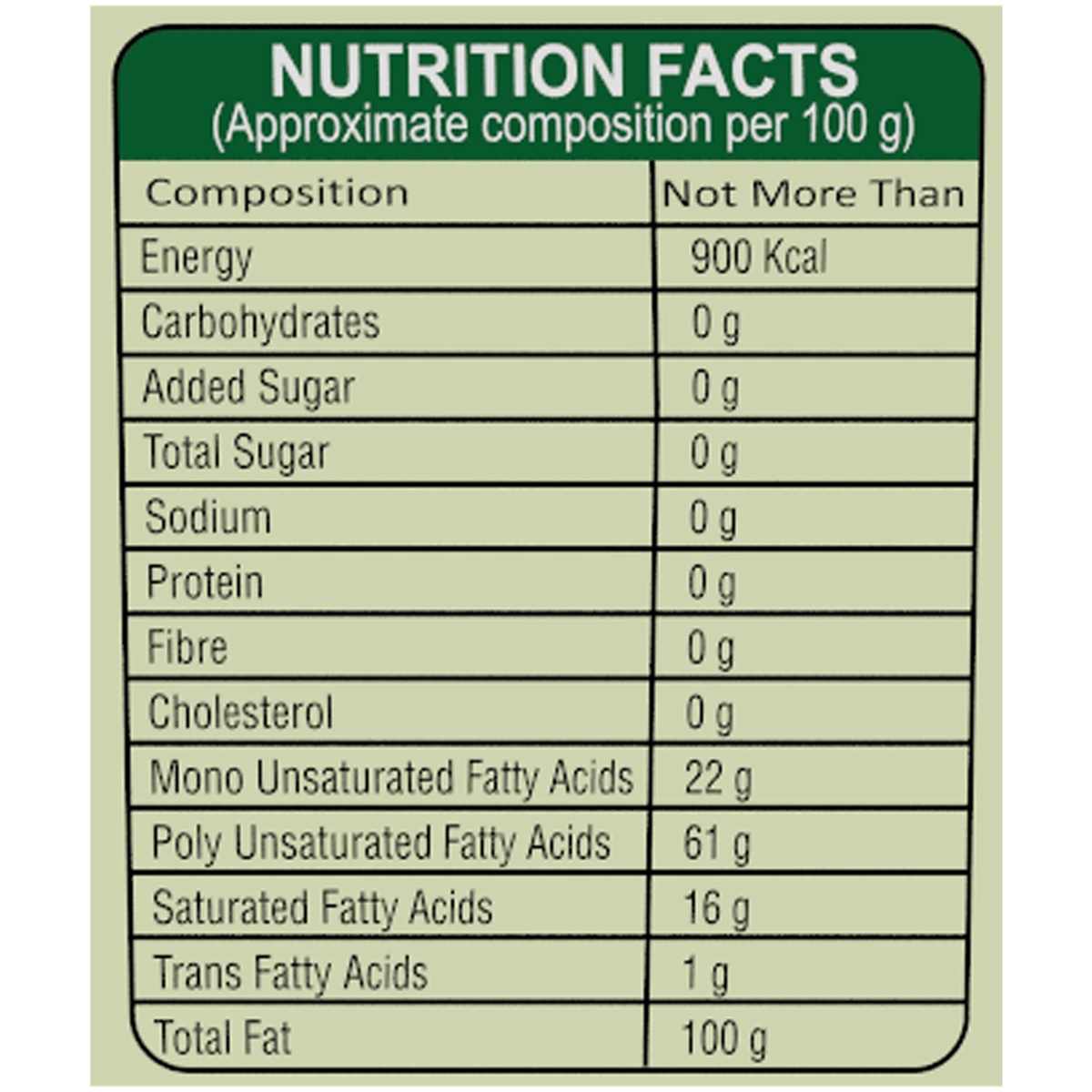 Swadist Refined Soyabean Oil