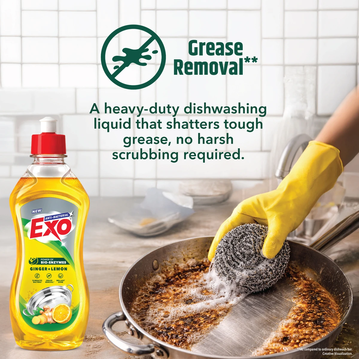 Anti Bacterial Ginger + Lemon Dishwash Gel