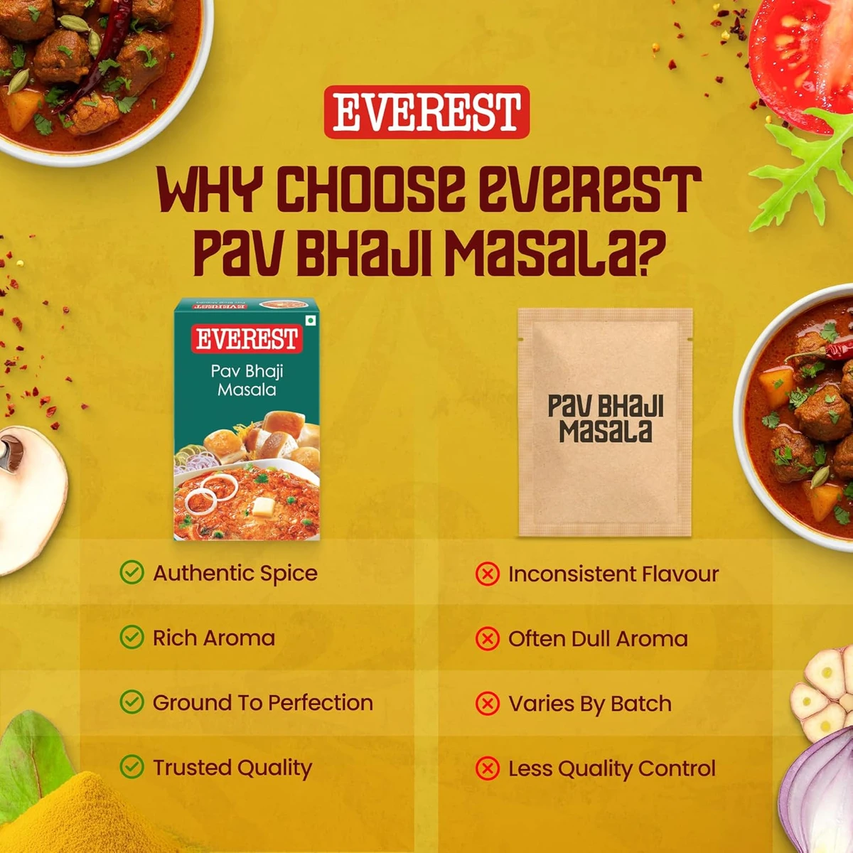 Pav Bhaji Masala Powder