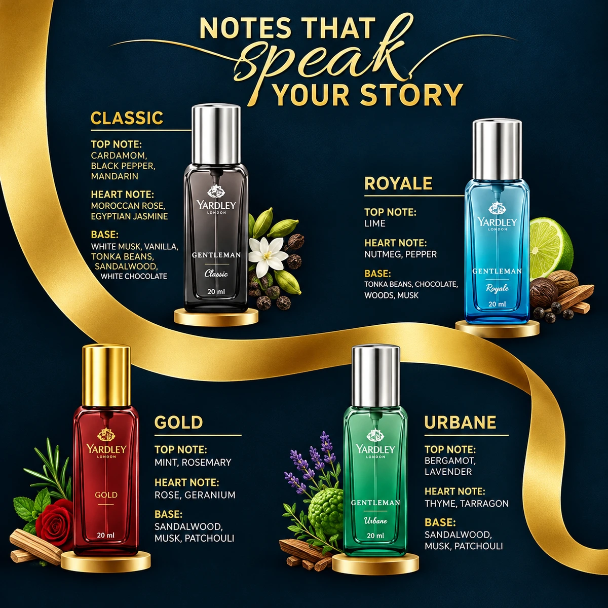 Gentleman Luxury Perfume Gift Set