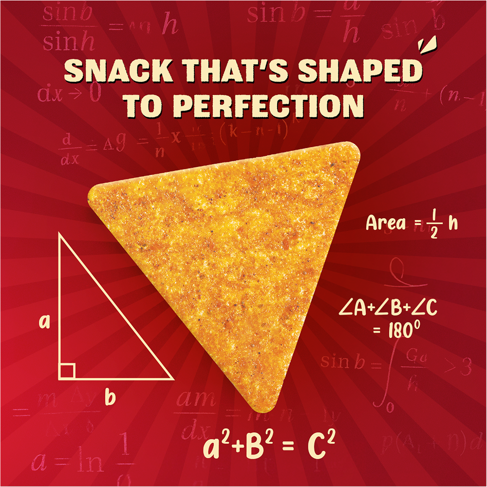 Mad Angles Red Alert Triangle Chips