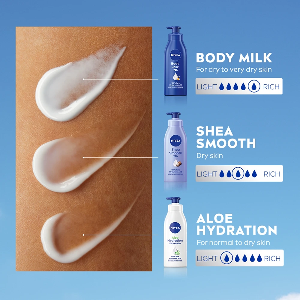 Nourishing Lotion Body Milk