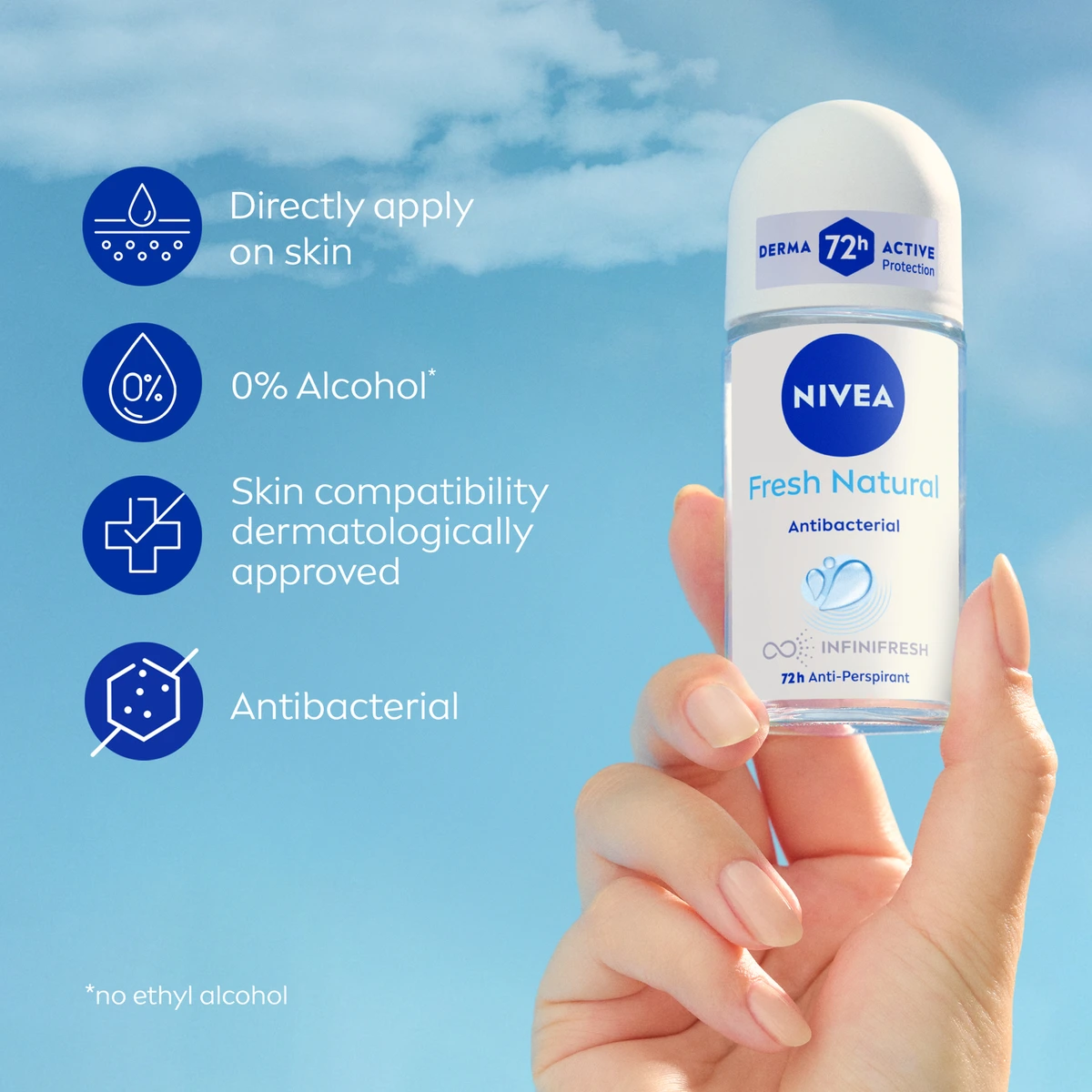 Fresh Natural Antibacterial Odour Protection Deodorant