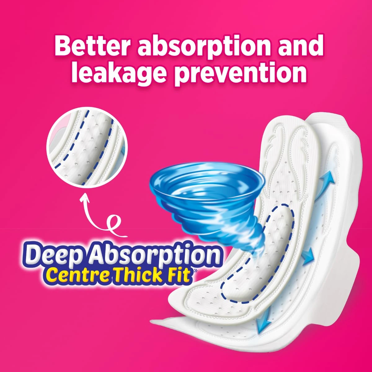 Bodyfit Pro XL Sanitary Pads