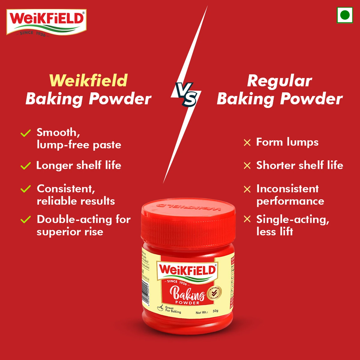 Baking Powder