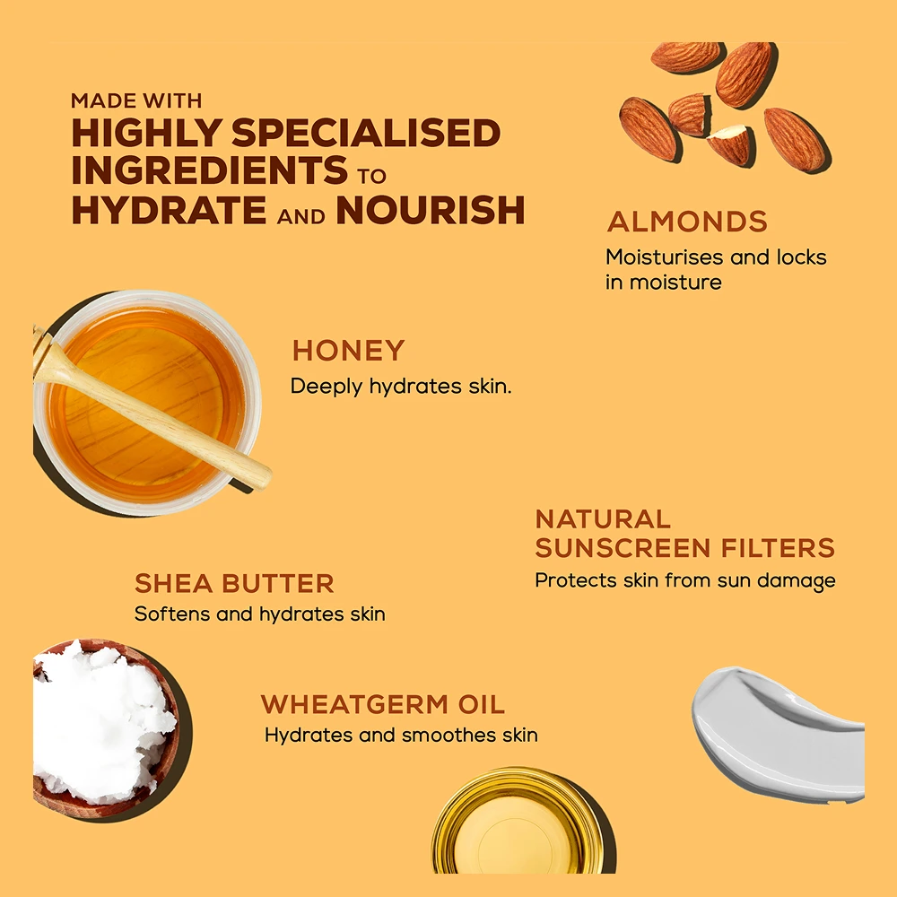 Honey & Almonds Advanced Nourishing Body Lotion