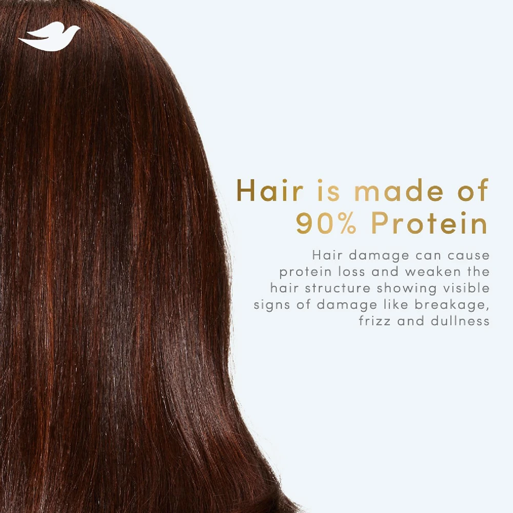 Daily Shine Shampoo