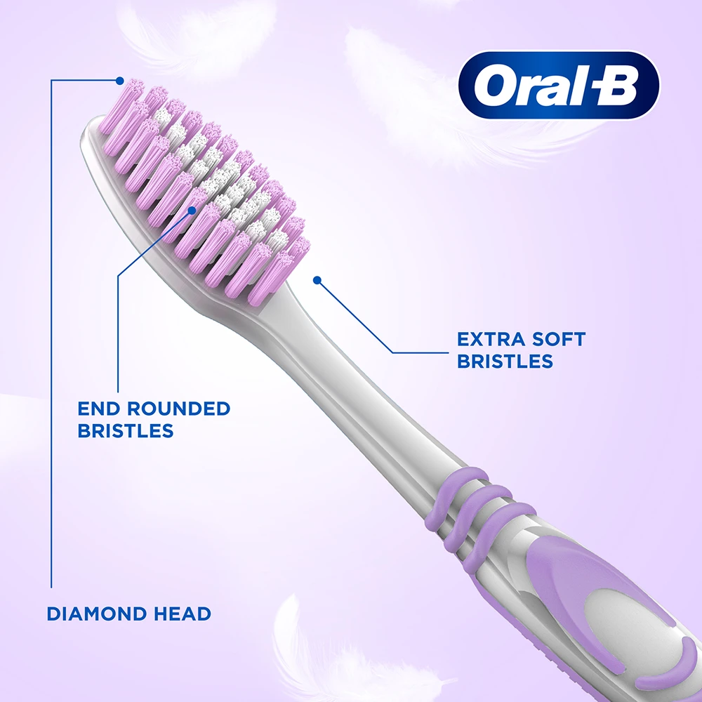 Sensitive & Gums Care Extra Soft Toothbrush