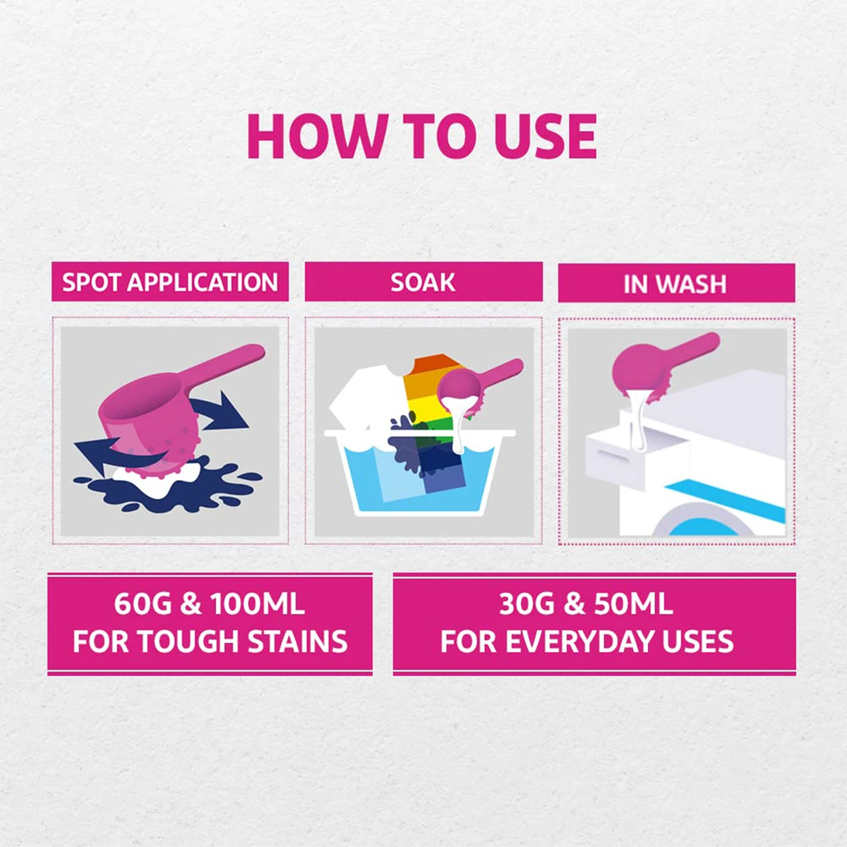 Oxi Action Fabric Stain Remover