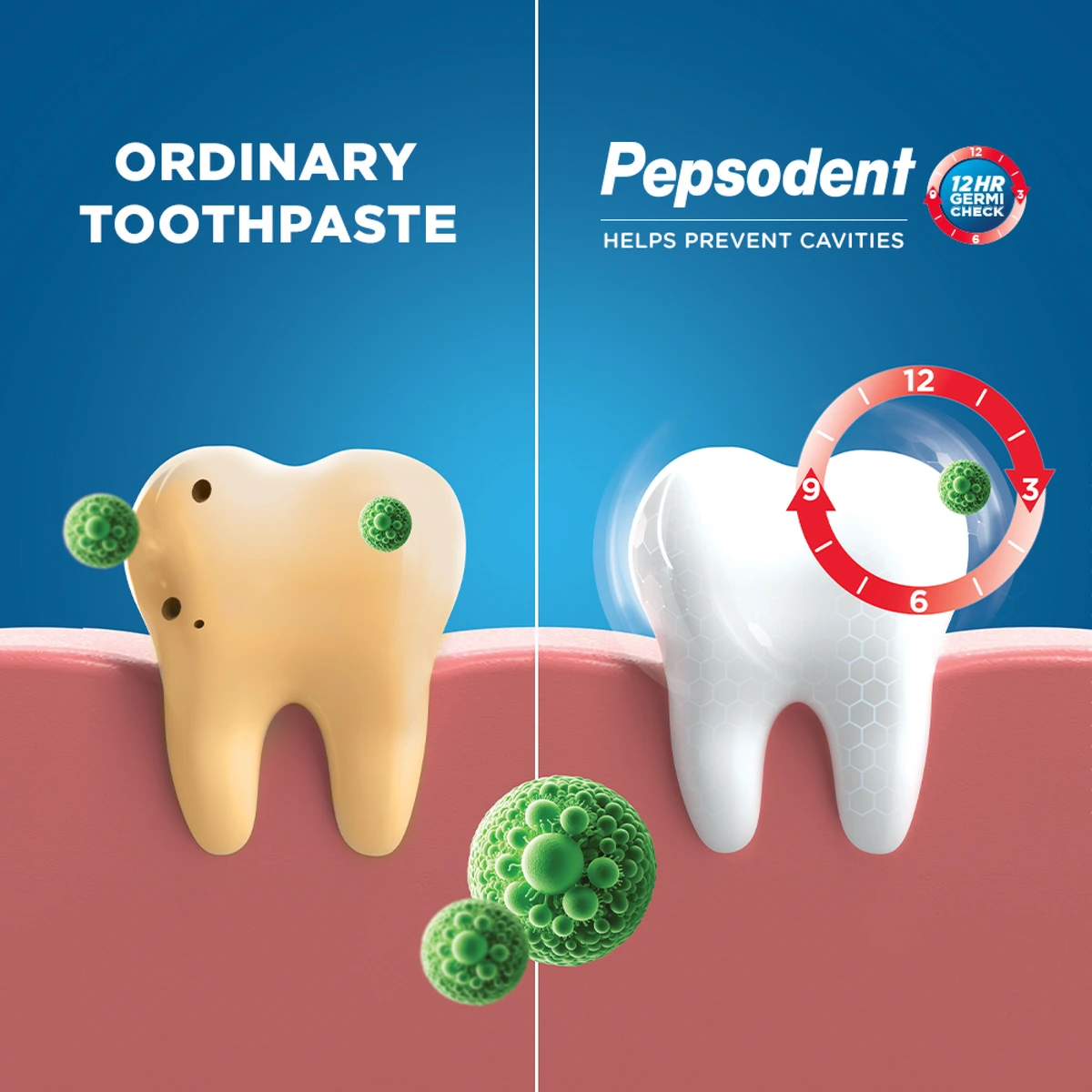 Germicheck Anticavity Toothpaste