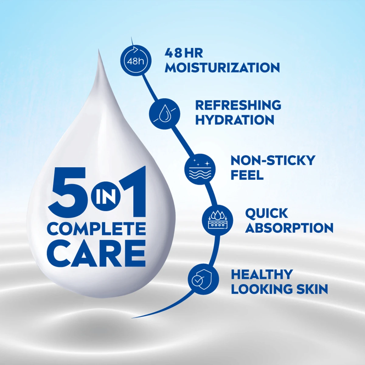 Aloe Hydration Refreshing Moisture Body Lotion