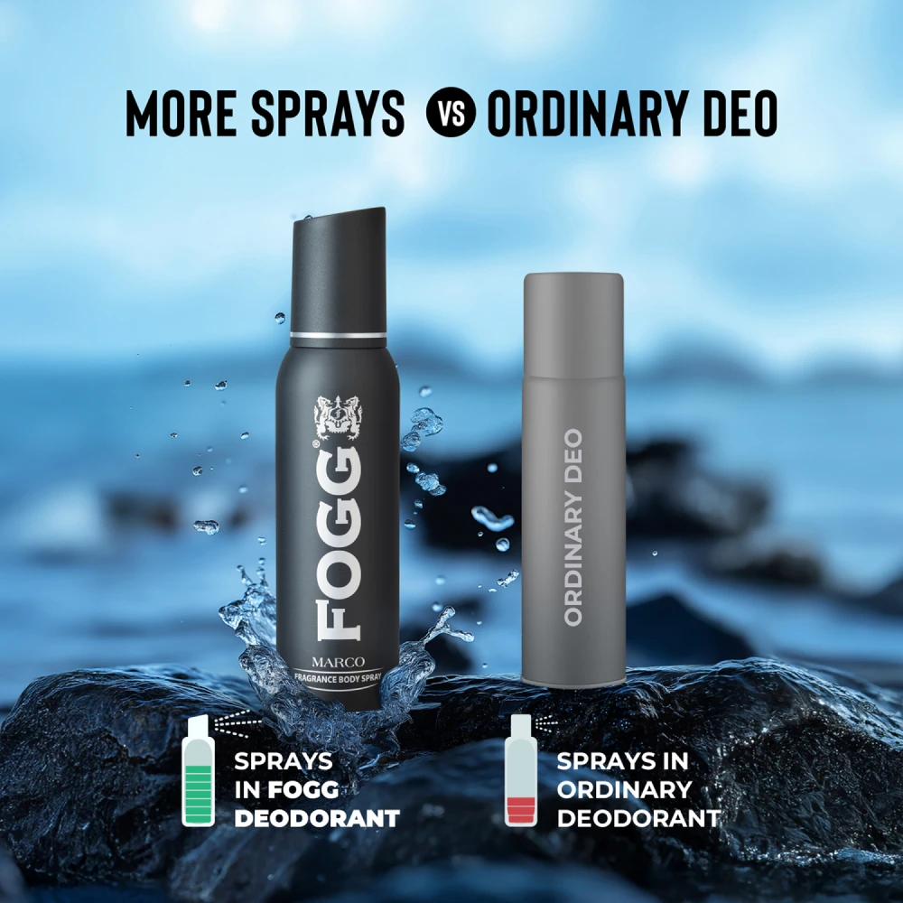 Marco Body Spray