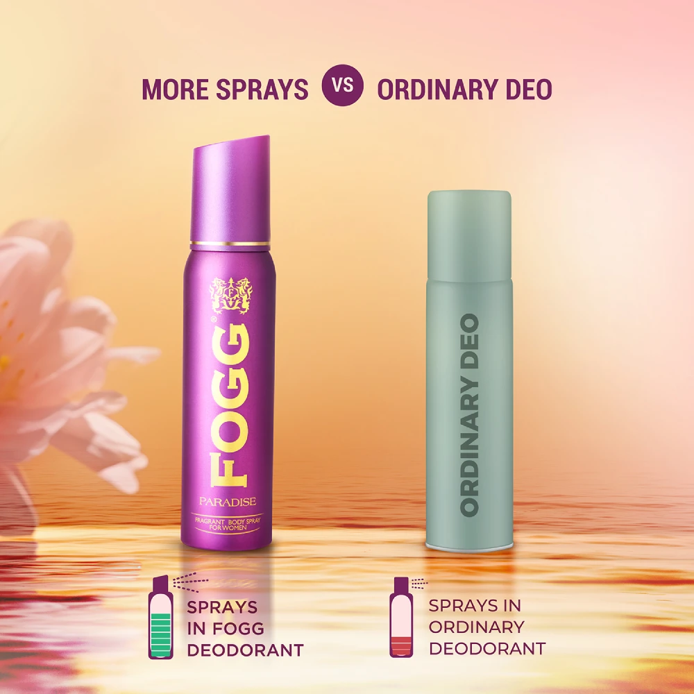 Paradise Fragrant Body Spray For Women