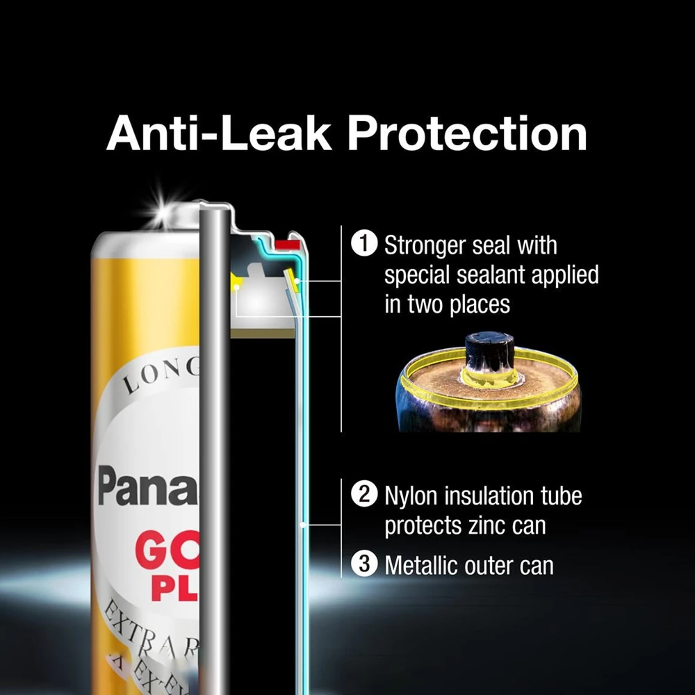 Gold Plus AAA Carbon Zinc Battery
