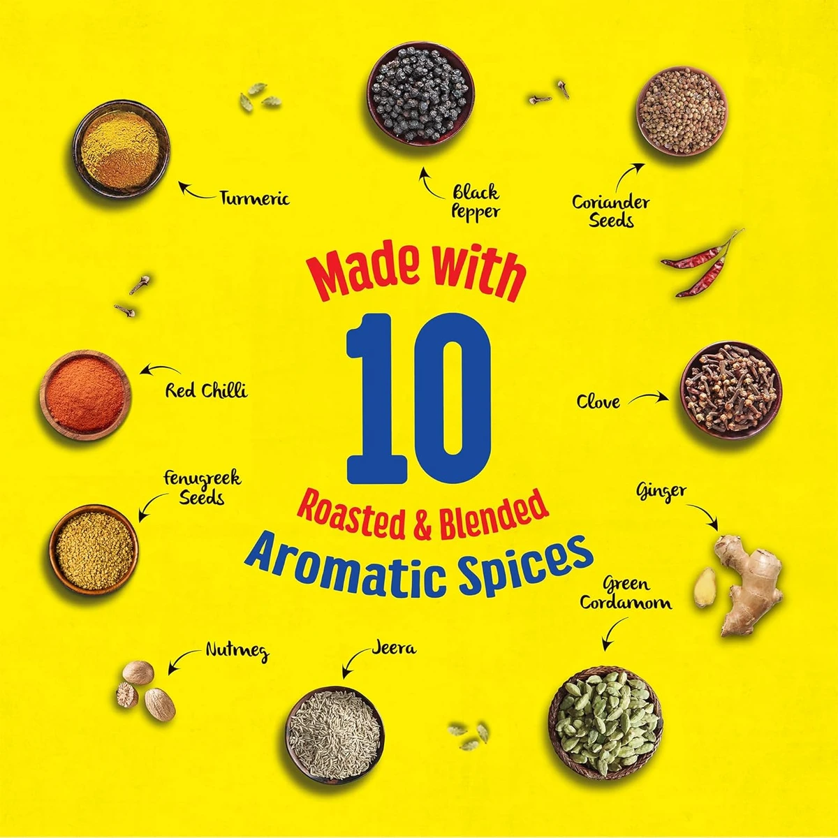 Maggi Masala ae Magic