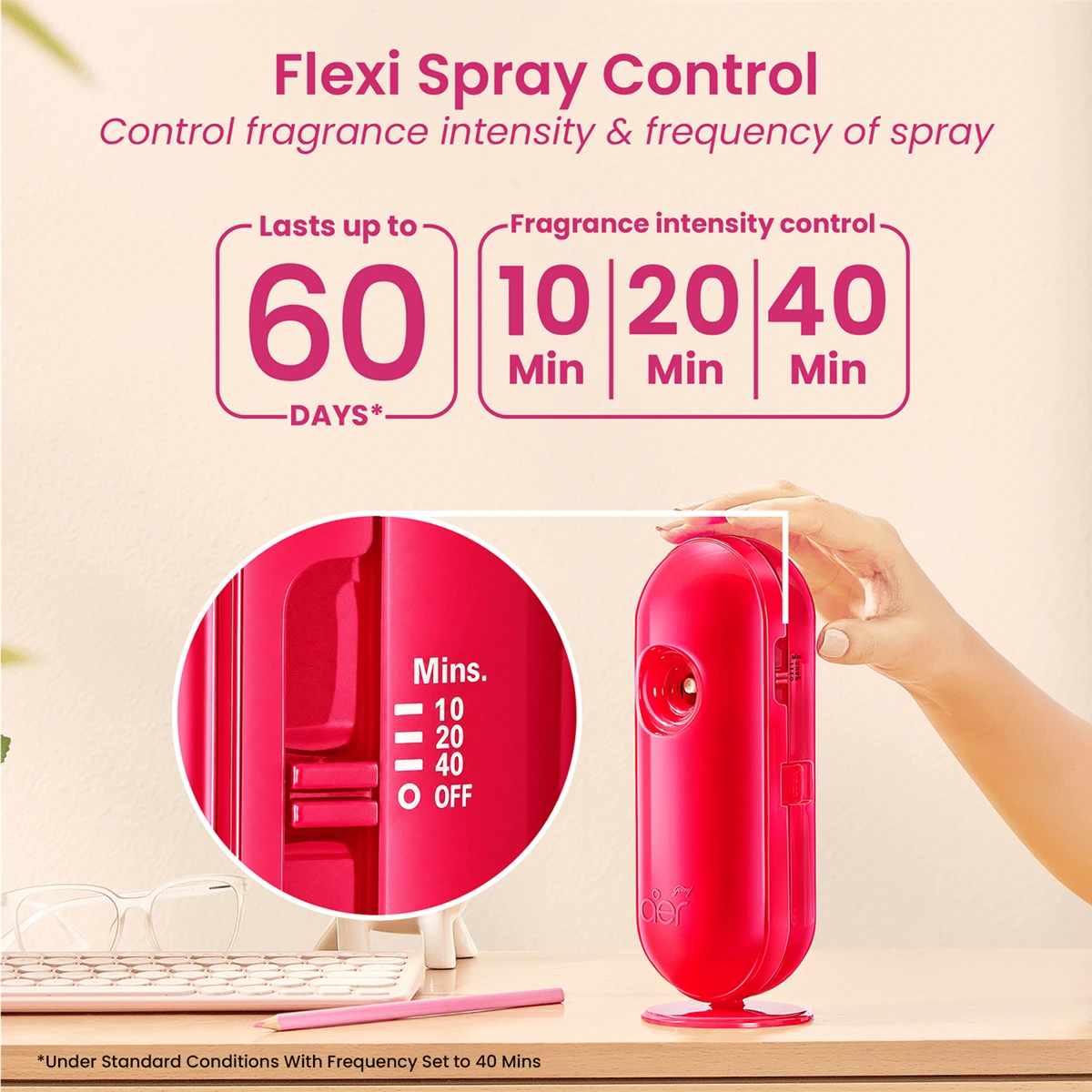Aer Matic Petal Crush Pink Home Freshner