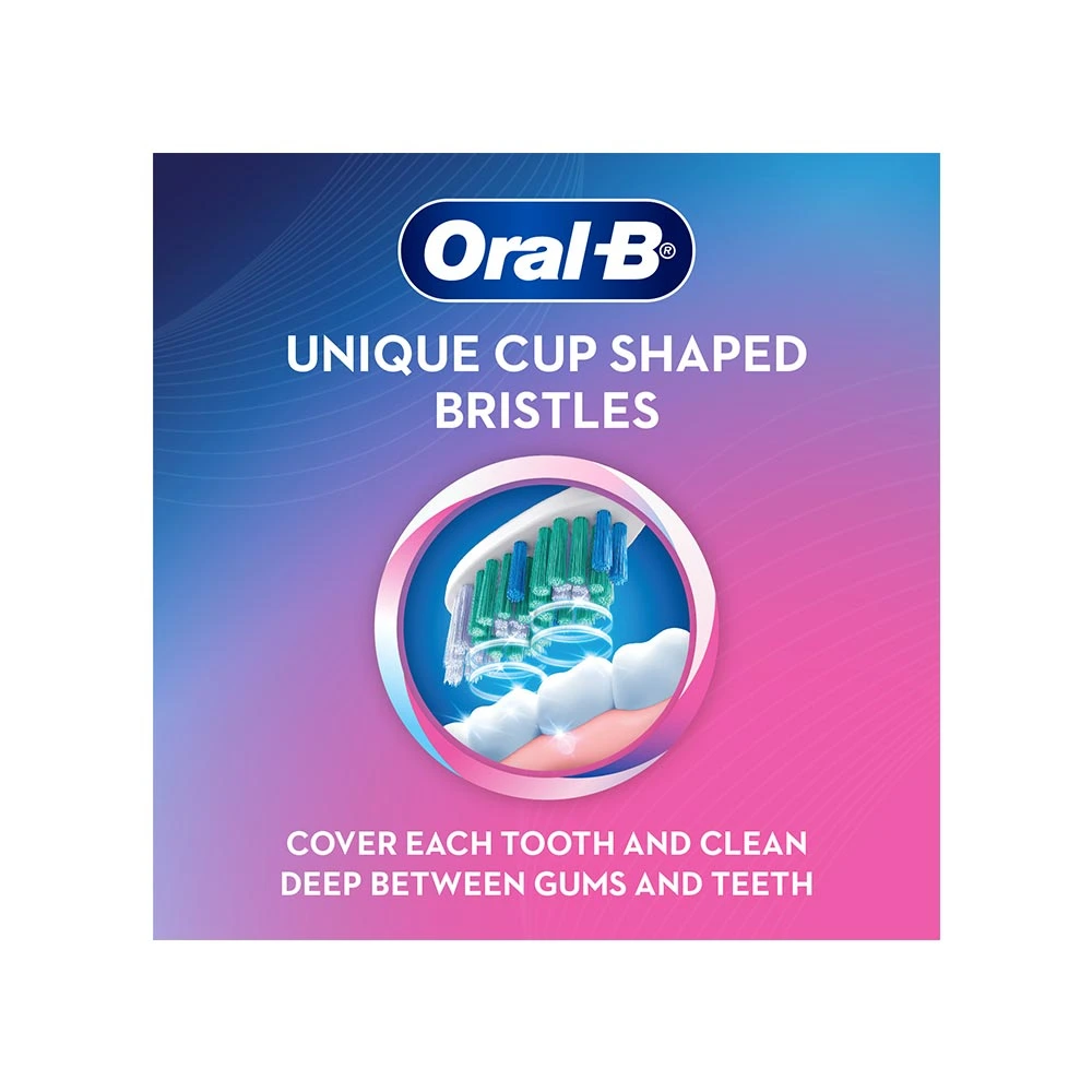 Sensitive and Gums Toothbrush
