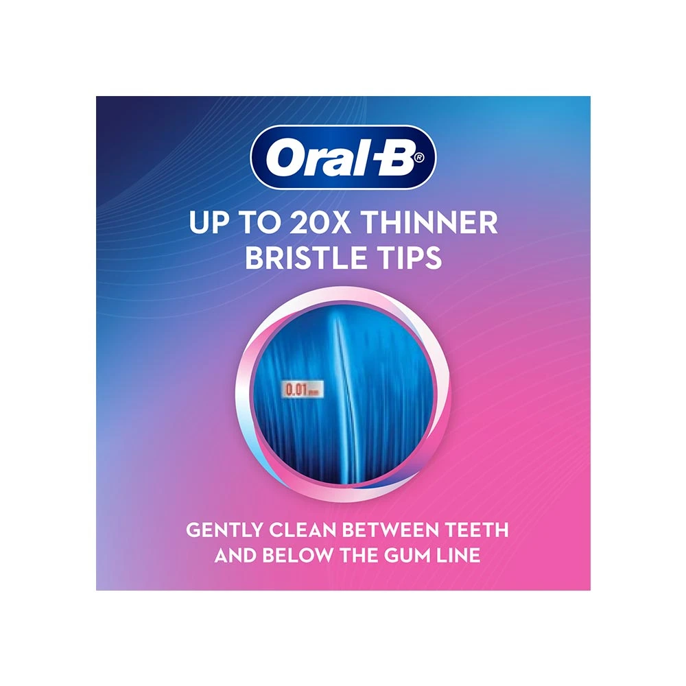 Sensitive and Gums Toothbrush
