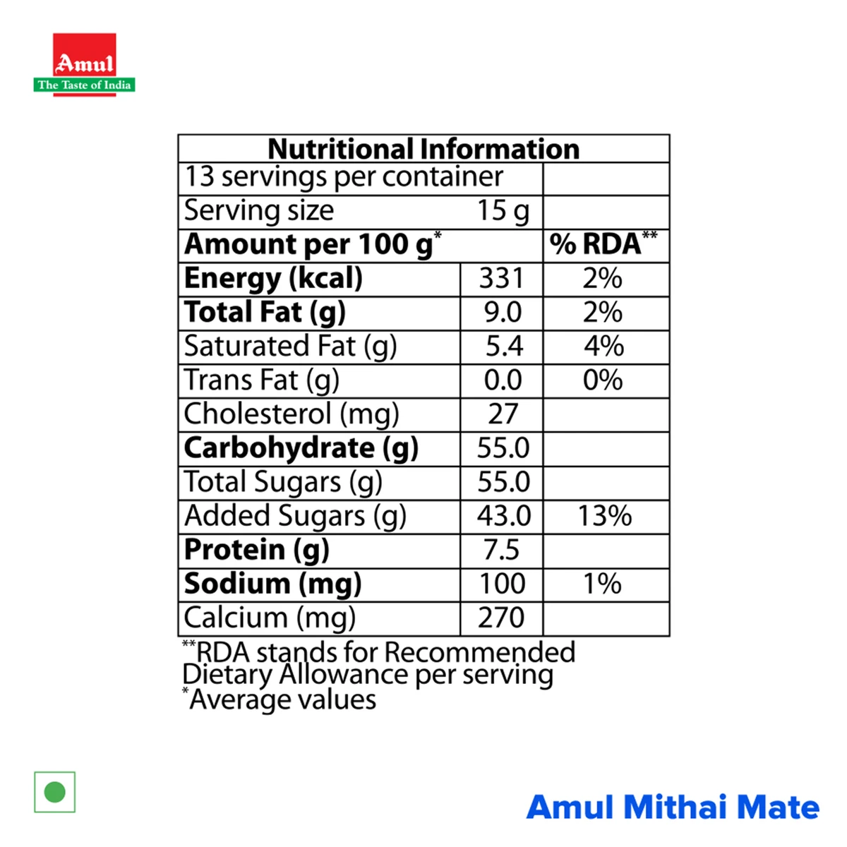 Mithai Mate Sweetened Condensed Milk